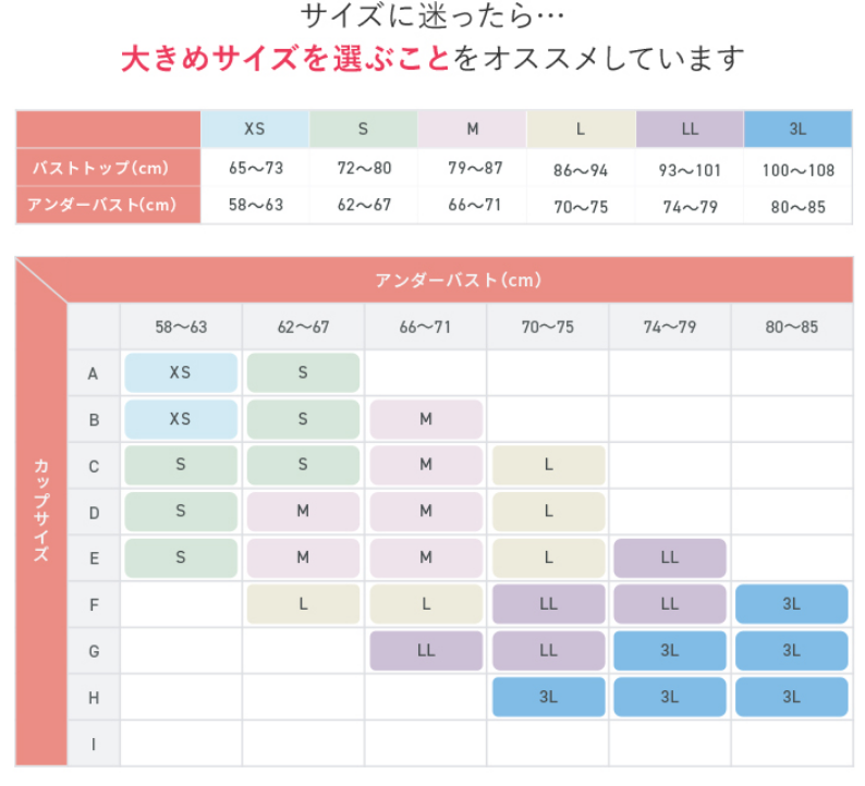 PGブラのサイズ展開