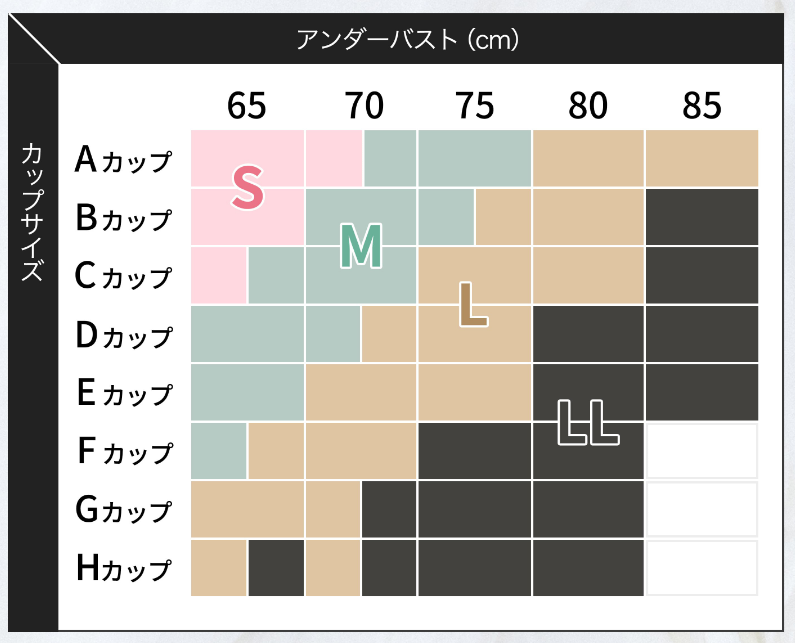 AGARISM×GYDA アップミースタイリングブラがきついと感じる理由と対策を徹底検証！