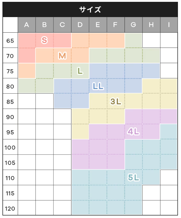 エヌメリーノンワイヤーブラのサイズ展開