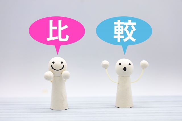 アップミースタイリングブラの楽天・Amazon・公式サイトの価格比較