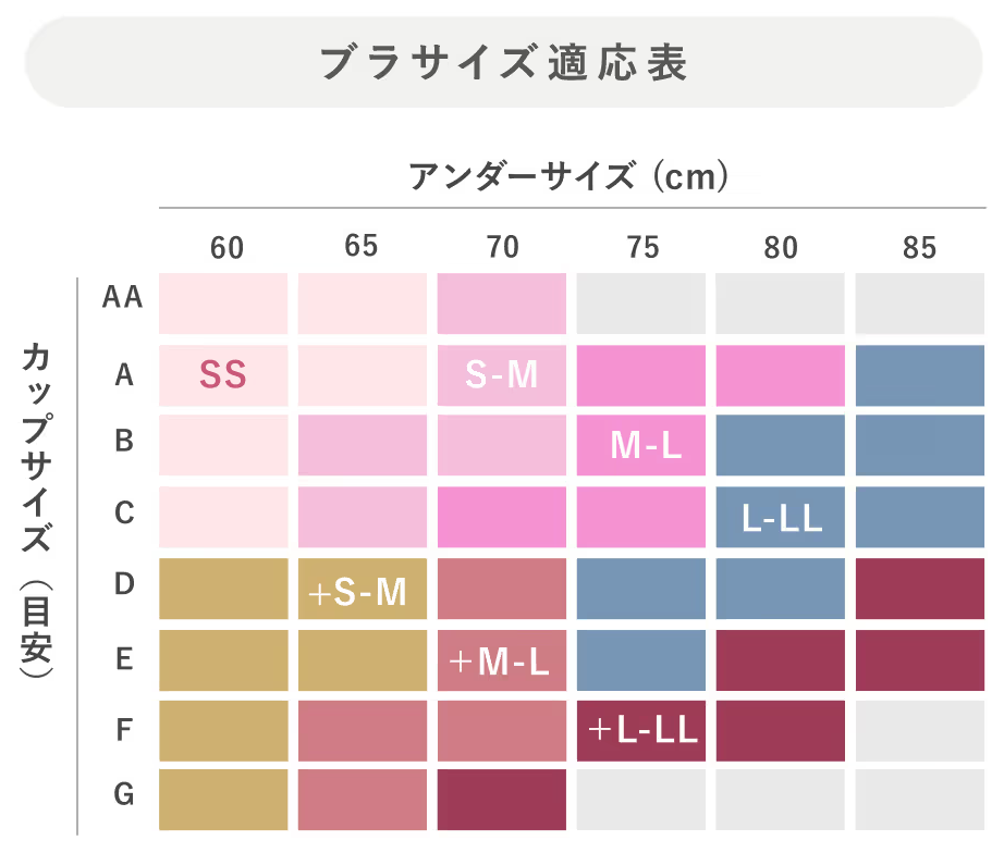ふんわりルームブラの実際のサイズ表について